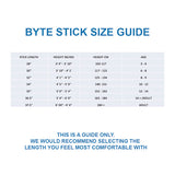 BYTE TS4